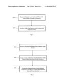 SYSTEM AND METHOD FOR REALTIME COMMUNITY INFORMATION EXCHANGE diagram and image