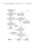 SYSTEMS AND METHODS FOR UNMANNED AIRCRAFT SYSTEM COLLISION AVOIDANCE diagram and image