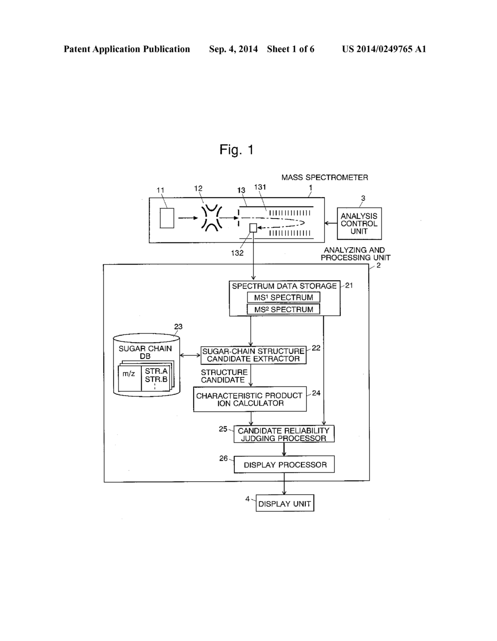 METHOD AND SYSTEM FOR ANALYZING SUGAR-CHAIN STRUCTURE - diagram, schematic, and image 02