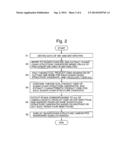 METHOD AND SYSTEM FOR ANALYZING SUGAR-CHAIN STRUCTURE diagram and image