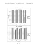 METHOD OF EXPLORING THE FLEXIBILITY OF MACROMOLECULAR TARGETS AND ITS USE     IN RATIONAL DRUG DESIGN diagram and image