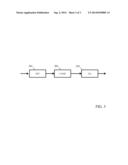 AUDIO SIGNAL NOISE ATTENUATION diagram and image