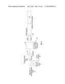 Monitoring System and Device with Sensors and User Profiles Based on     Biometric User Information diagram and image