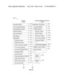 Monitoring System and Device with Sensors and User Profiles Based on     Biometric User Information diagram and image