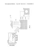 Monitoring System and Device with Sensors and User Profiles Based on     Biometric User Information diagram and image