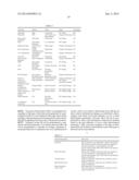 Monitoring System and Device with Sensors and User Profiles Based on     Biometric User Information diagram and image