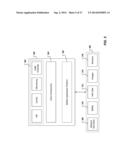 Systems And Methods For Integrating, Unifying And Displaying Patient Data     Across Healthcare Continua diagram and image