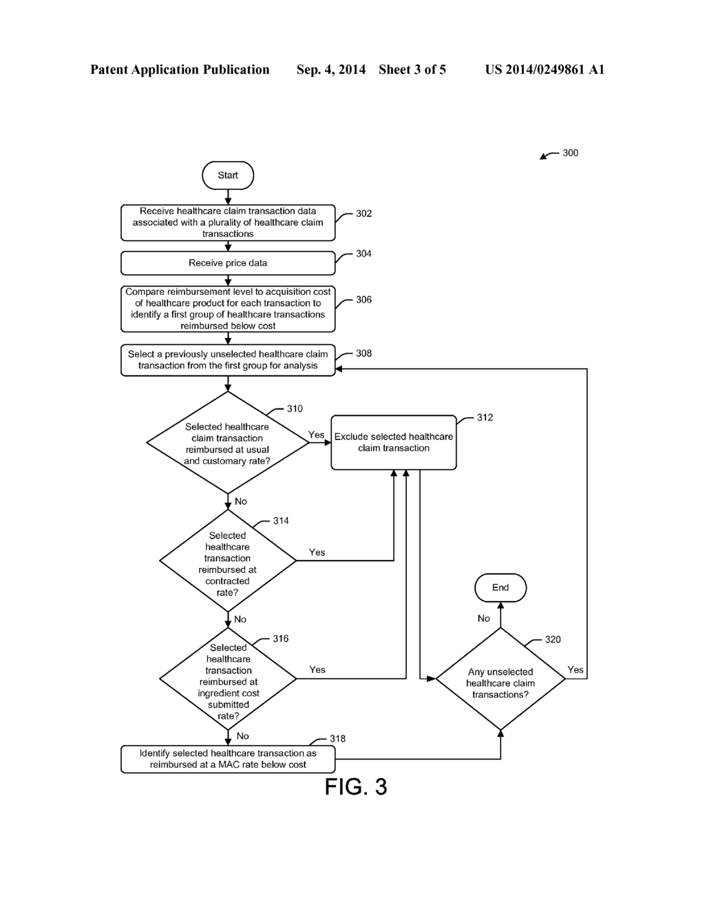 Identification and Selection of Healthcare Claim Transactions for     Requesting Increases in Reimbursement Levels - diagram, schematic, and image 04