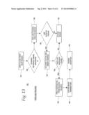 QUEUE MANAGEMENT SYSTEM AND METHOD diagram and image