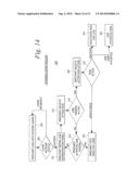 QUEUE MANAGEMENT SYSTEM AND METHOD diagram and image