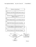 Graphical User Interface for Travel Planning System diagram and image