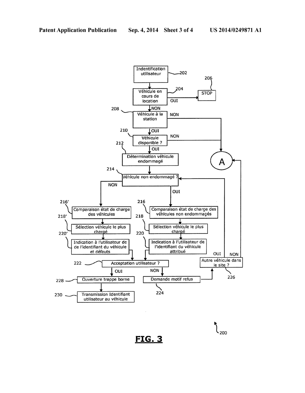 Method And System For Managing Vehicles Offered For Rental - diagram, schematic, and image 04