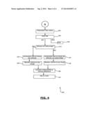 Method And System For Managing Vehicles Offered For Rental diagram and image