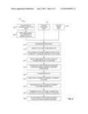 CUSTOMER-BASED INTERACTION OUTCOME PREDICTION METHODS AND SYSTEM diagram and image