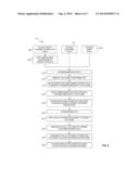 CUSTOMER-BASED INTERACTION OUTCOME PREDICTION METHODS AND SYSTEM diagram and image