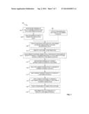 CUSTOMER-BASED INTERACTION OUTCOME PREDICTION METHODS AND SYSTEM diagram and image