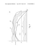 SYSTEM FOR DYNAMIC INVENTORY CONTROL diagram and image