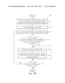 SYSTEM FOR DYNAMIC INVENTORY CONTROL diagram and image