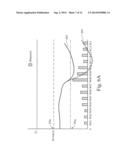 SYSTEM FOR DYNAMIC INVENTORY CONTROL diagram and image