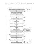 FACILITATING CONTENT GENERATION VIA MESSAGING SYSTEM INTERACTIONS diagram and image