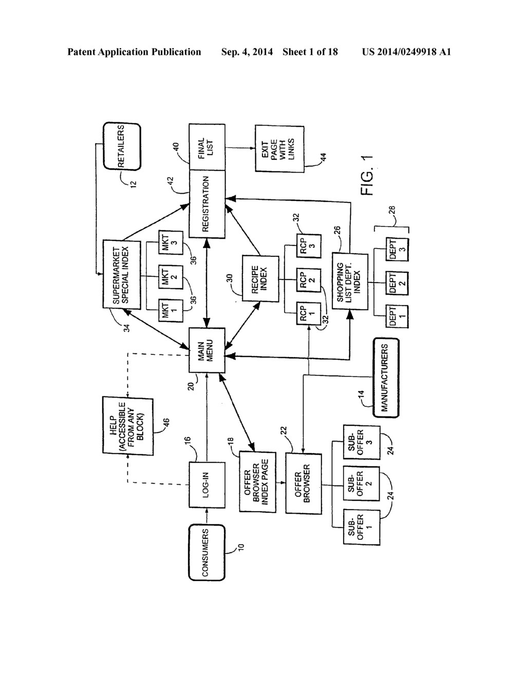 SYSTEM AND METHOD FOR PROVIDING SHOPPING AIDS AND INCENTIVES TO CUSTOMERS     THROUGH A COMPUTER NETWORK - diagram, schematic, and image 02
