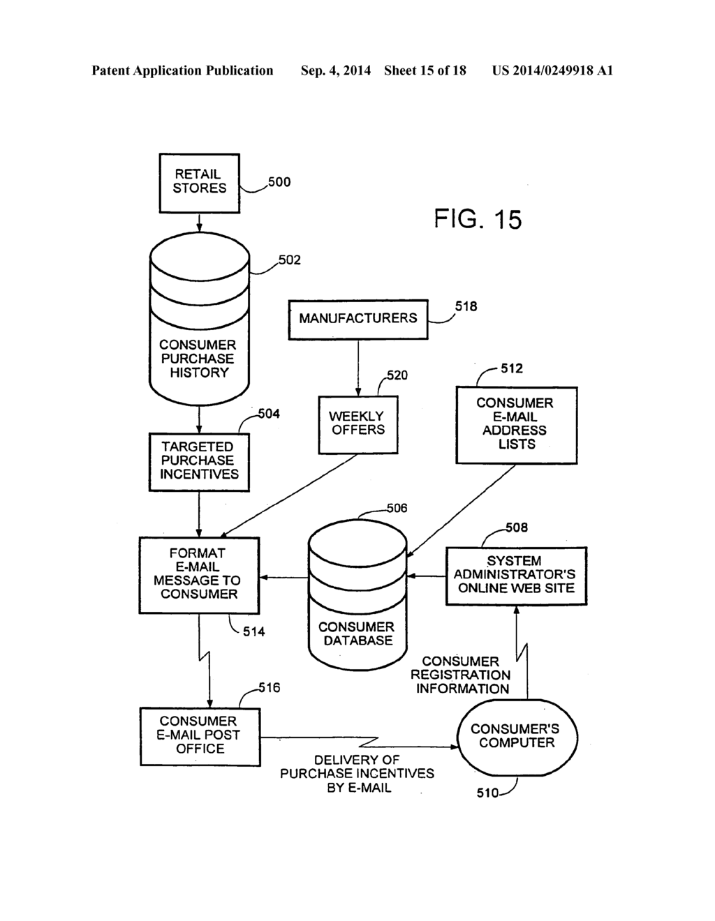 SYSTEM AND METHOD FOR PROVIDING SHOPPING AIDS AND INCENTIVES TO CUSTOMERS     THROUGH A COMPUTER NETWORK - diagram, schematic, and image 16