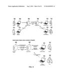 System and Method for Dynamic Client Relationship Management (CRM) and     Intelligent Client Engagement diagram and image