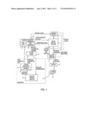 METHOD AND SYSTEM FOR GENERATING INTELLIGENT ELECTRONIC BANNERS BASED ON     USER INFORMATION diagram and image