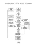 METHOD AND SYSTEM FOR GENERATING INTELLIGENT ELECTRONIC BANNERS BASED ON     USER INFORMATION diagram and image