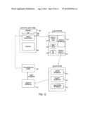 METHOD AND SYSTEM FOR GENERATING INTELLIGENT ELECTRONIC BANNERS BASED ON     USER INFORMATION diagram and image