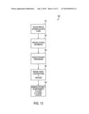 METHOD AND SYSTEM FOR GENERATING INTELLIGENT ELECTRONIC BANNERS BASED ON     USER INFORMATION diagram and image