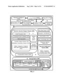 SYSTEM AND METHOD FOR CYCLIC RECOGNITION-PRIMED NOTIFICATIONS AND     RESPONSIVE SITUATIONAL AWARENESS IN AN ADVERTISING DISPLAY NETWORK diagram and image