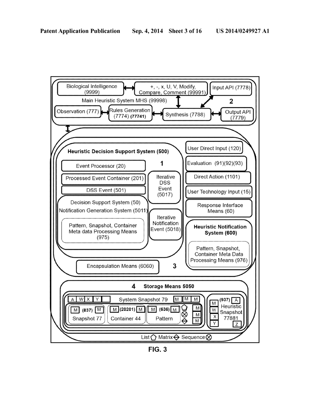SYSTEM AND METHOD FOR CYCLIC RECOGNITION-PRIMED NOTIFICATIONS AND     RESPONSIVE SITUATIONAL AWARENESS IN AN ADVERTISING DISPLAY NETWORK - diagram, schematic, and image 04