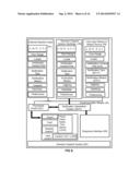 SYSTEM AND METHOD FOR CYCLIC RECOGNITION-PRIMED NOTIFICATIONS AND     RESPONSIVE SITUATIONAL AWARENESS IN AN ADVERTISING DISPLAY NETWORK diagram and image