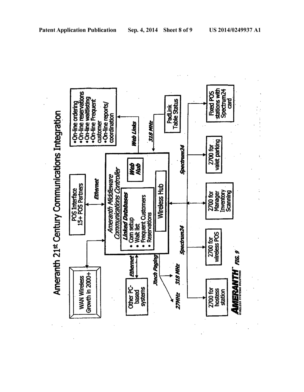 Information Management And Real Time Synchronous Communications     Hospitality Software Application Based System With A Synchronized     Ecosystem Of Multiple Types Of Computing Devices With Varying Non     PC-Standard Display Sizes Operating In Equilibrium Via The Internet And     With A Master Database Stored In A Central Location - diagram, schematic, and image 09