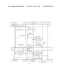 TECHNIQUES FOR MOBILE TRANSACTION PROCESSING diagram and image