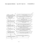 TECHNIQUES FOR MOBILE TRANSACTION PROCESSING diagram and image