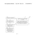 TECHNIQUES FOR MOBILE TRANSACTION PROCESSING diagram and image