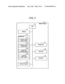 MERCHANDISE SALES DATA PROCESSING APPARATUS, AND PROGRAM THEREFOR diagram and image