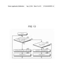 MERCHANDISE SALES DATA PROCESSING APPARATUS, AND PROGRAM THEREFOR diagram and image