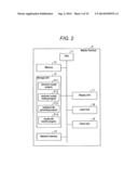 ELECTRONIC RECEIPT SYSTEM, ELECTRONIC RECEIPT MANAGEMENT SERVER, AND     PROGRAM THEREFOR diagram and image