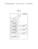 ELECTRONIC RECEIPT SYSTEM, ELECTRONIC RECEIPT MANAGEMENT SERVER, AND     PROGRAM THEREFOR diagram and image