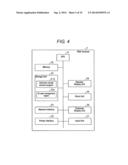 ELECTRONIC RECEIPT SYSTEM, ELECTRONIC RECEIPT MANAGEMENT SERVER, AND     PROGRAM THEREFOR diagram and image