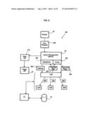 INTERACTIVE ELECTRONIC BILL PAYMENT SYSTEM diagram and image