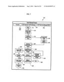 INTERACTIVE ELECTRONIC BILL PAYMENT SYSTEM diagram and image