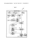 INTERACTIVE ELECTRONIC BILL PAYMENT SYSTEM diagram and image