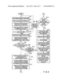 ACCOUNTING SYSTEM AND EV CHARGING SYSTEM diagram and image