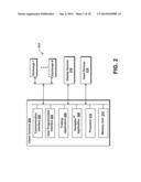 TRADING INTERFACE FOR FACILITATING TRADING OF MULTIPLE TRADEABLE OBJECTS     IN AN ELECTRONIC TRADING ENVIRONMENT diagram and image