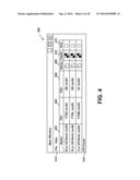 TRADING INTERFACE FOR FACILITATING TRADING OF MULTIPLE TRADEABLE OBJECTS     IN AN ELECTRONIC TRADING ENVIRONMENT diagram and image