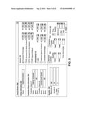 TRADING INTERFACE FOR FACILITATING TRADING OF MULTIPLE TRADEABLE OBJECTS     IN AN ELECTRONIC TRADING ENVIRONMENT diagram and image